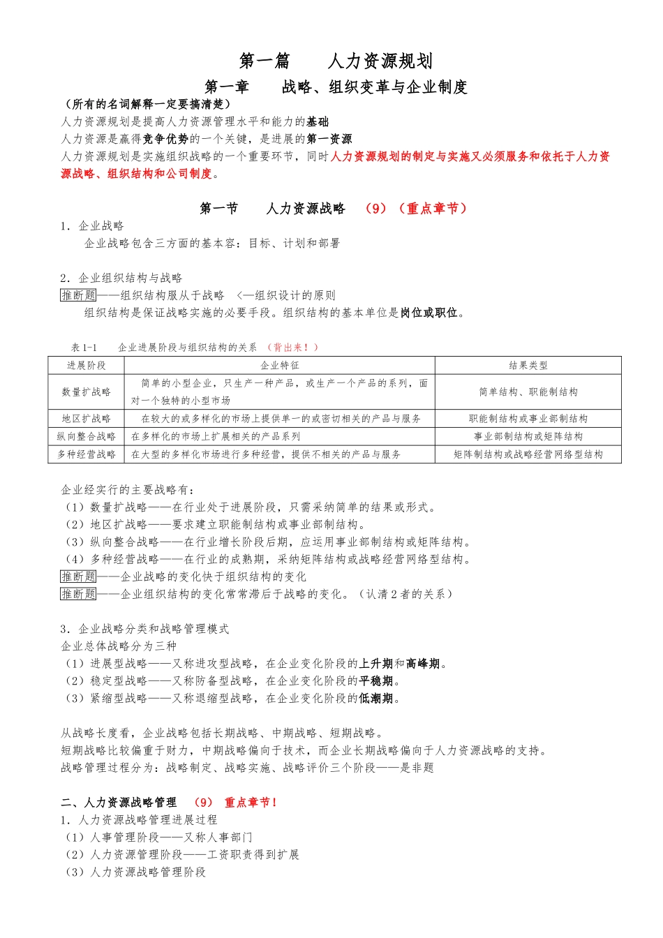 人力资源管理师二级知识点整理_第1页