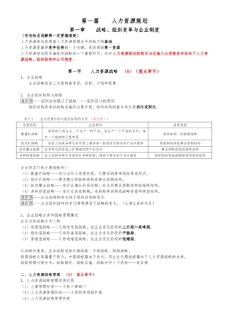 人力资源管理师二级知识点整理