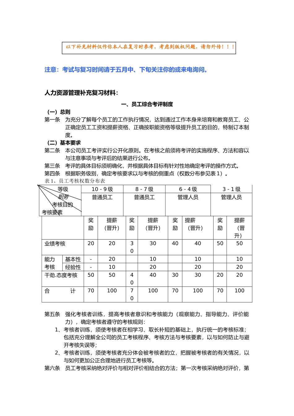 人力资源管理师补充复习材料_第1页