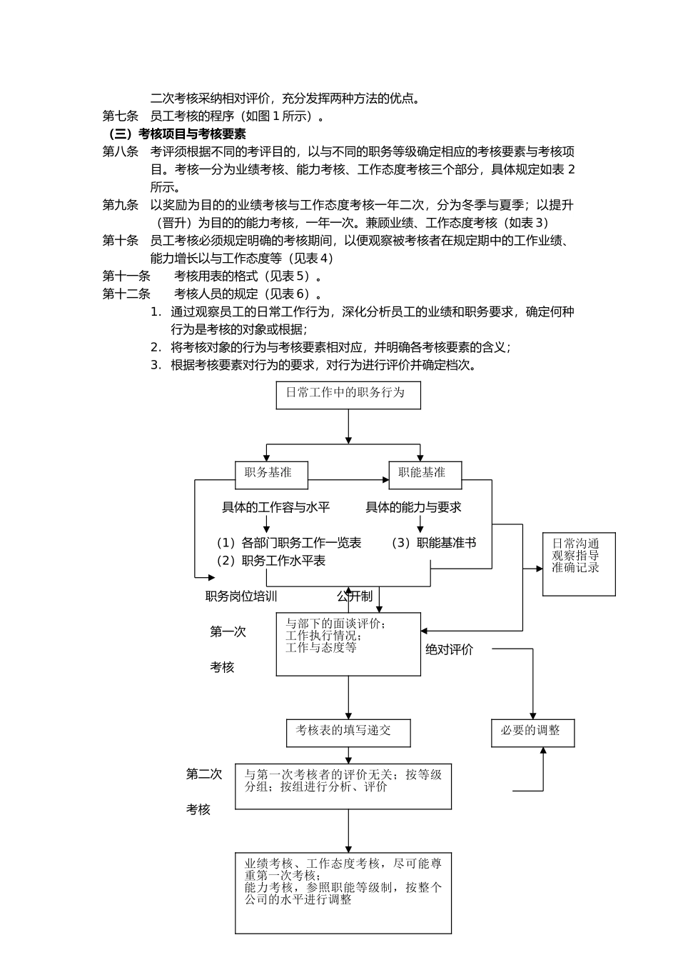 人力资源管理师补充复习材料_第2页