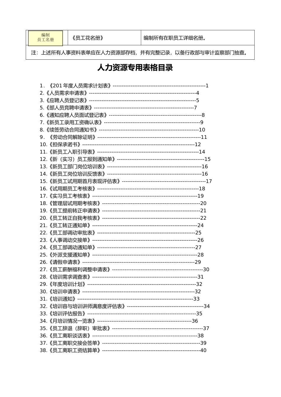 人力资源管理常用表单汇总_第3页