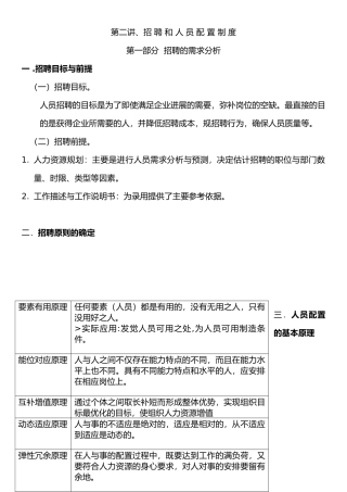 人力资源管理招聘和人员配置制度