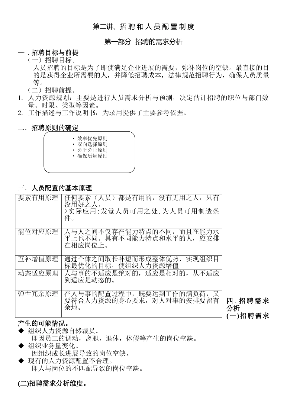 人力资源管理招聘与人员配置制度_第1页