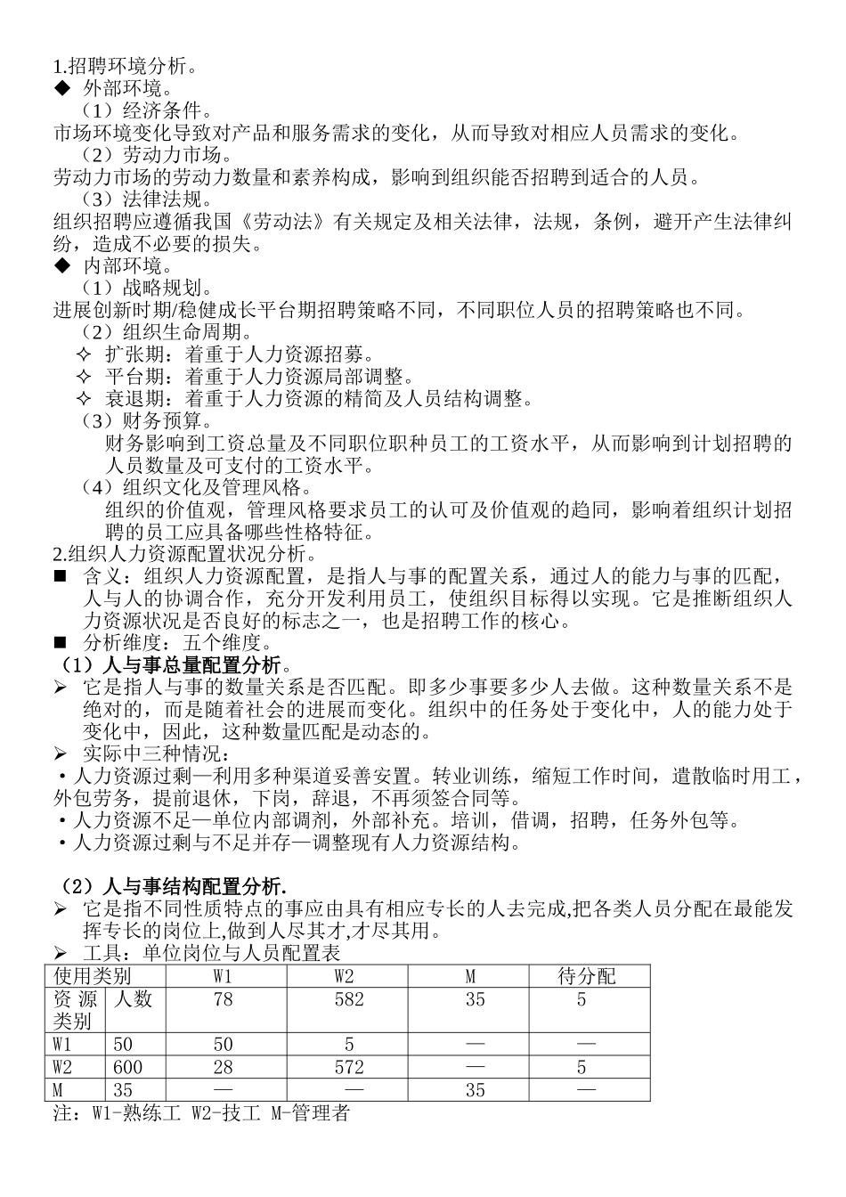 人力资源管理招聘与人员配置制度_第2页