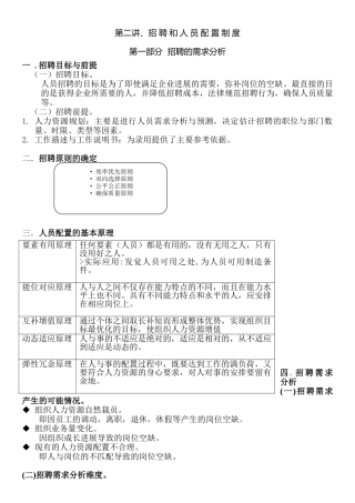 人力资源管理招聘与人员配置制度