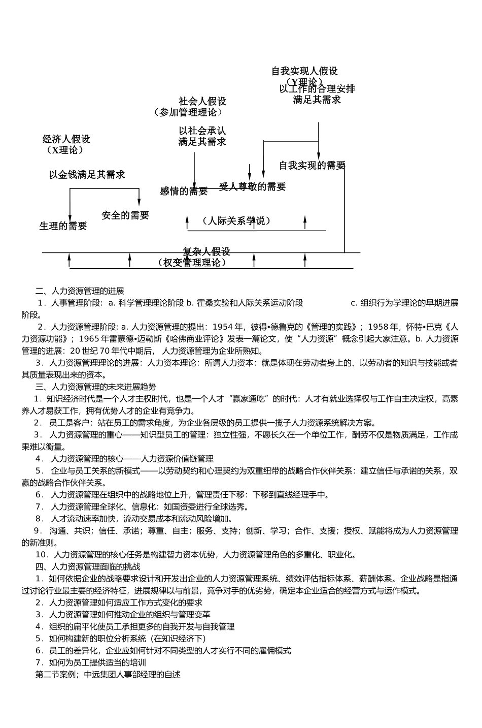 人力资源管理教（学）案_第3页