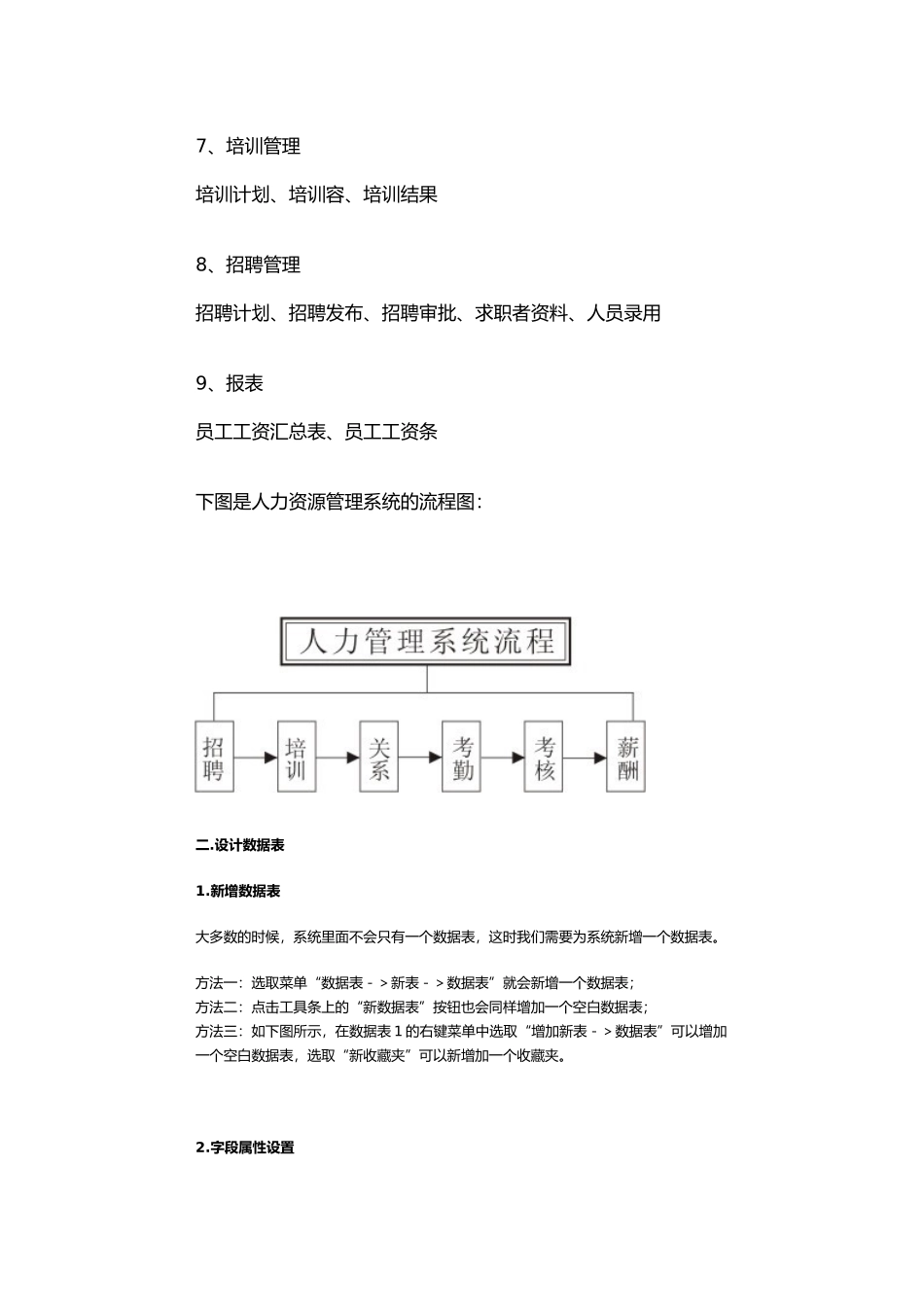 人力资源管理系统的介绍_第3页
