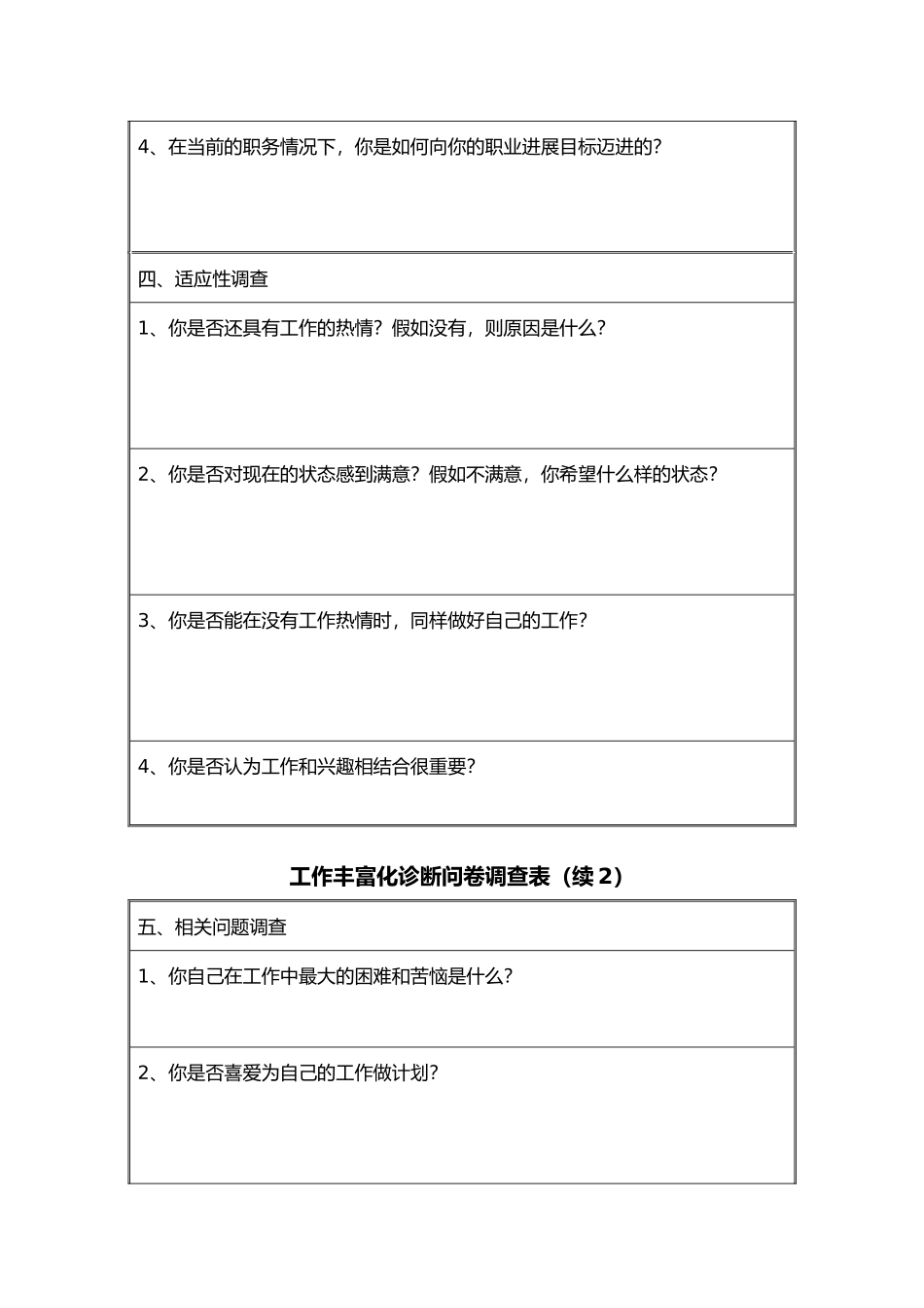 人力资源管理表格大全_第3页