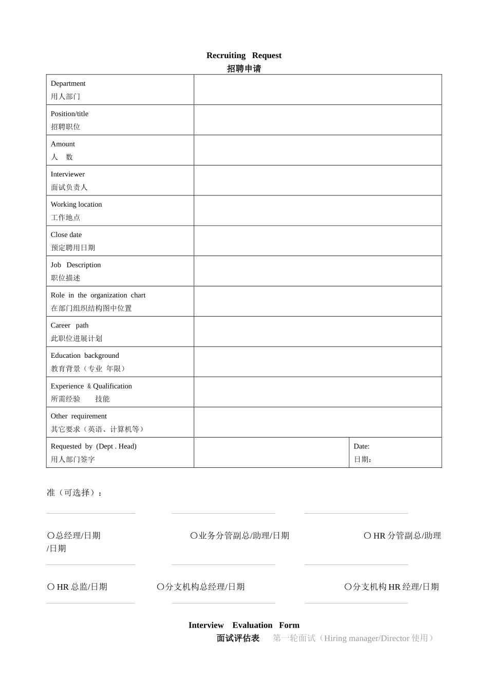 人力资源管理表格页_第1页