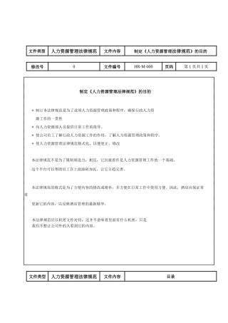 人力资源管理规范