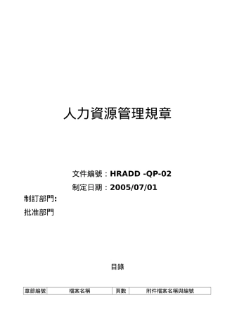 人力资源管理规章手册范本