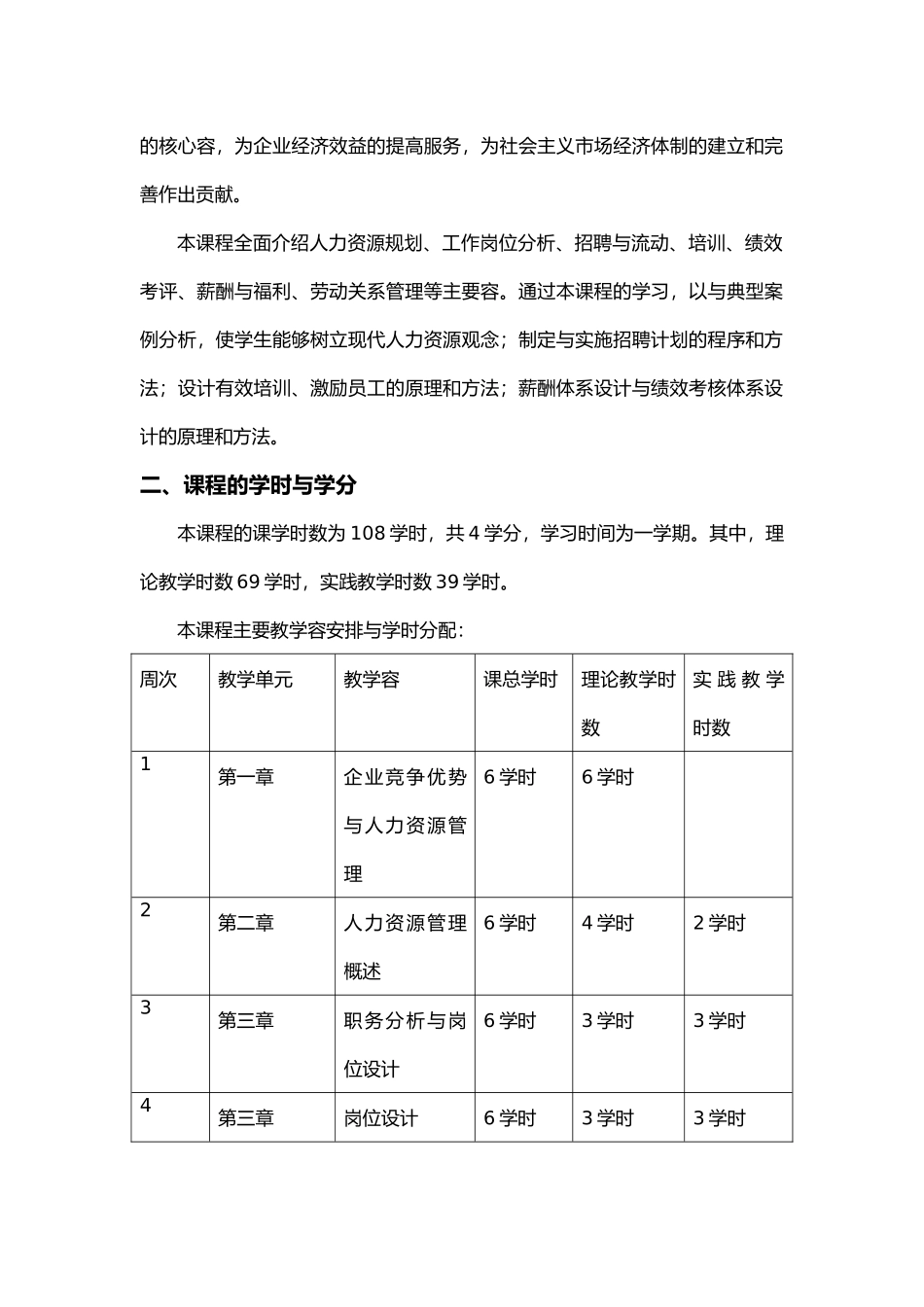 人力资源管理课程教学大纲每周6课时_第2页