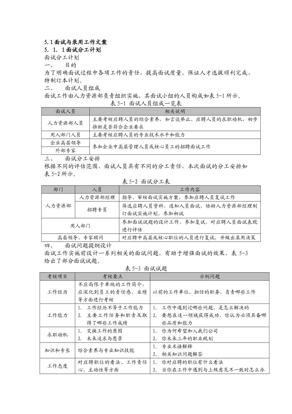 人力资源管理面试操作手册_第1页