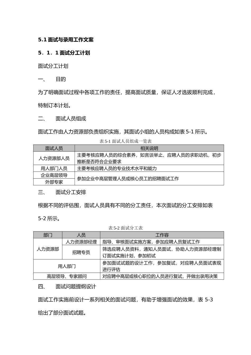 人力资源管理面试操作手册范本_第1页