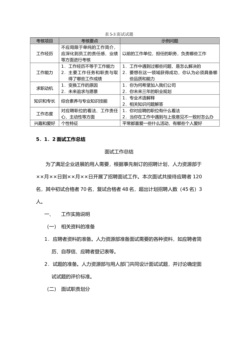 人力资源管理面试操作手册范本_第2页