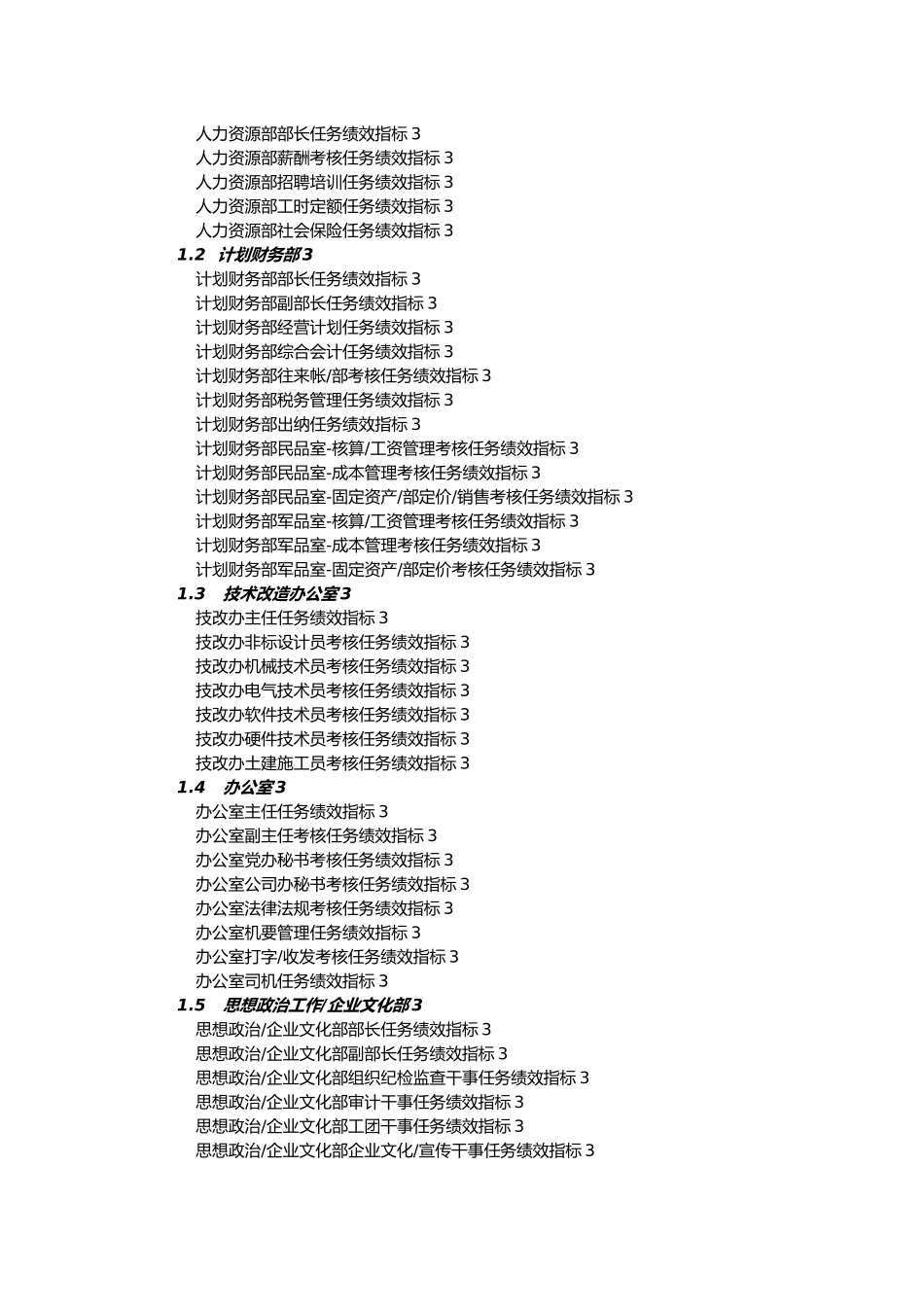 人力资源绩效考核指标大全_第2页