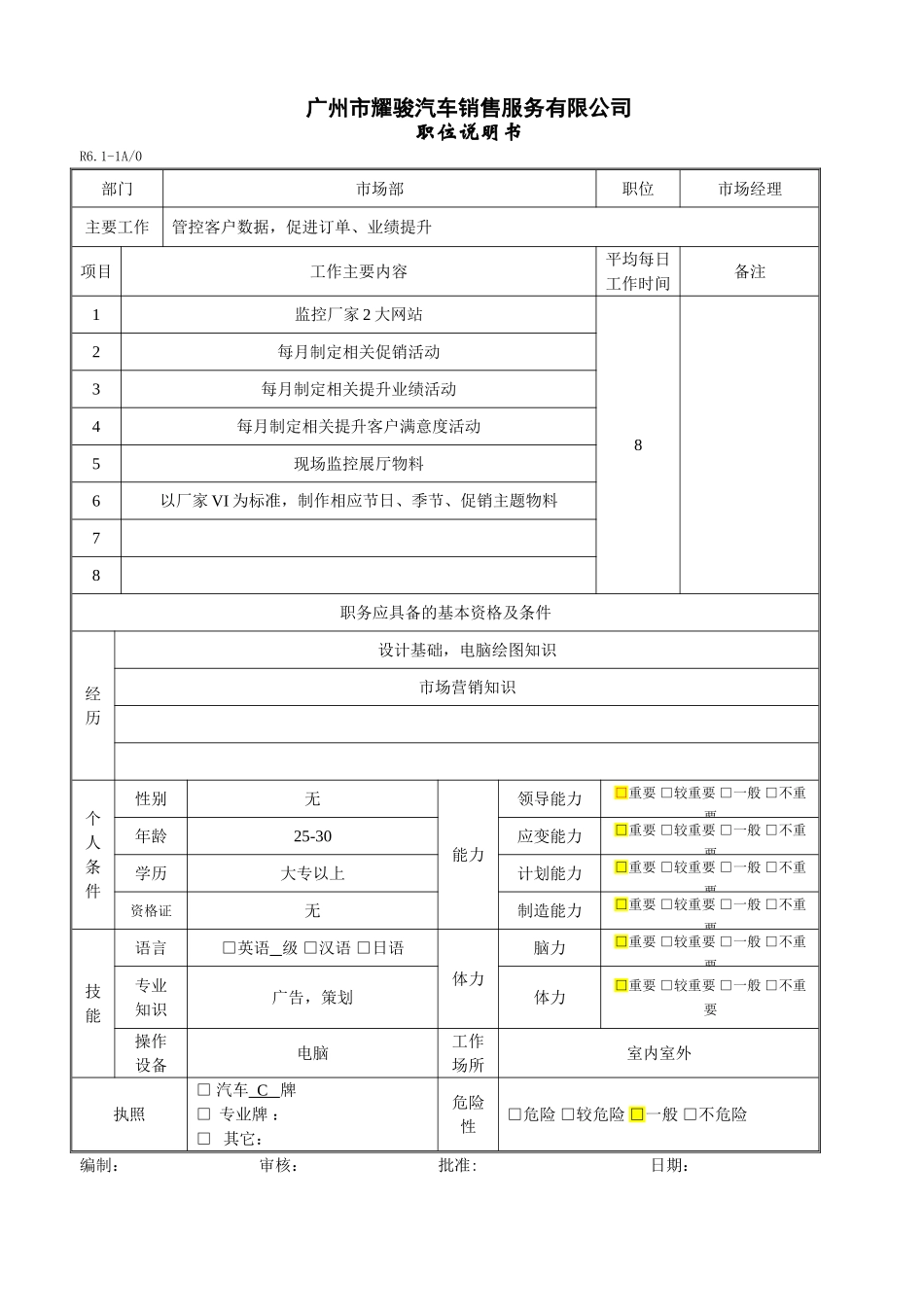 人力资源表单汇总表_第2页