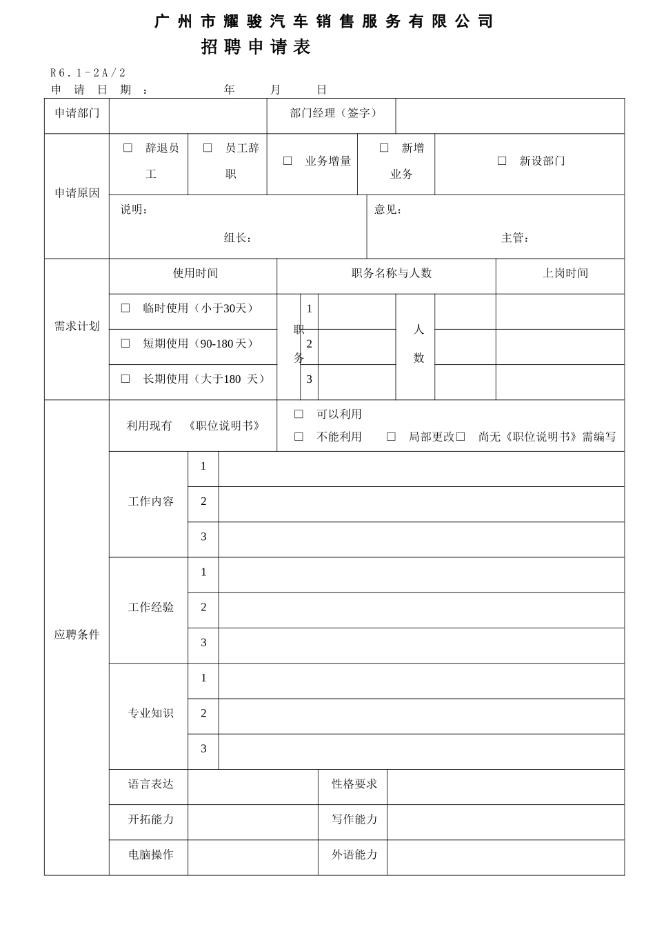 人力资源表单汇总表_第3页