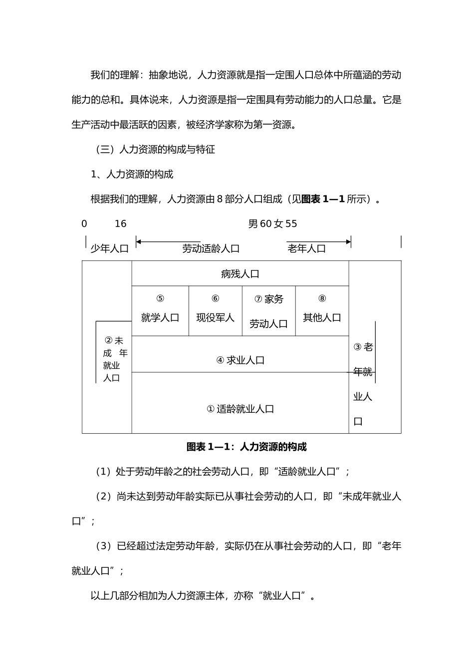 人力资源规划与员工招聘_第2页