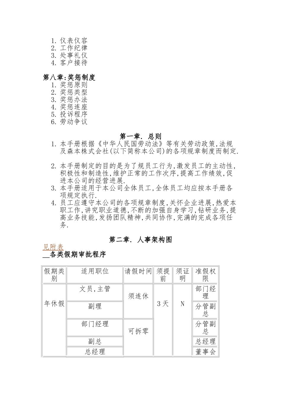 人力资源规章制度汇总2_第2页