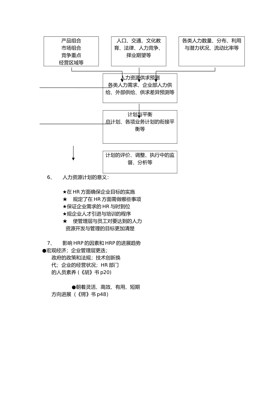 人力资源计划的制定与执行_第3页