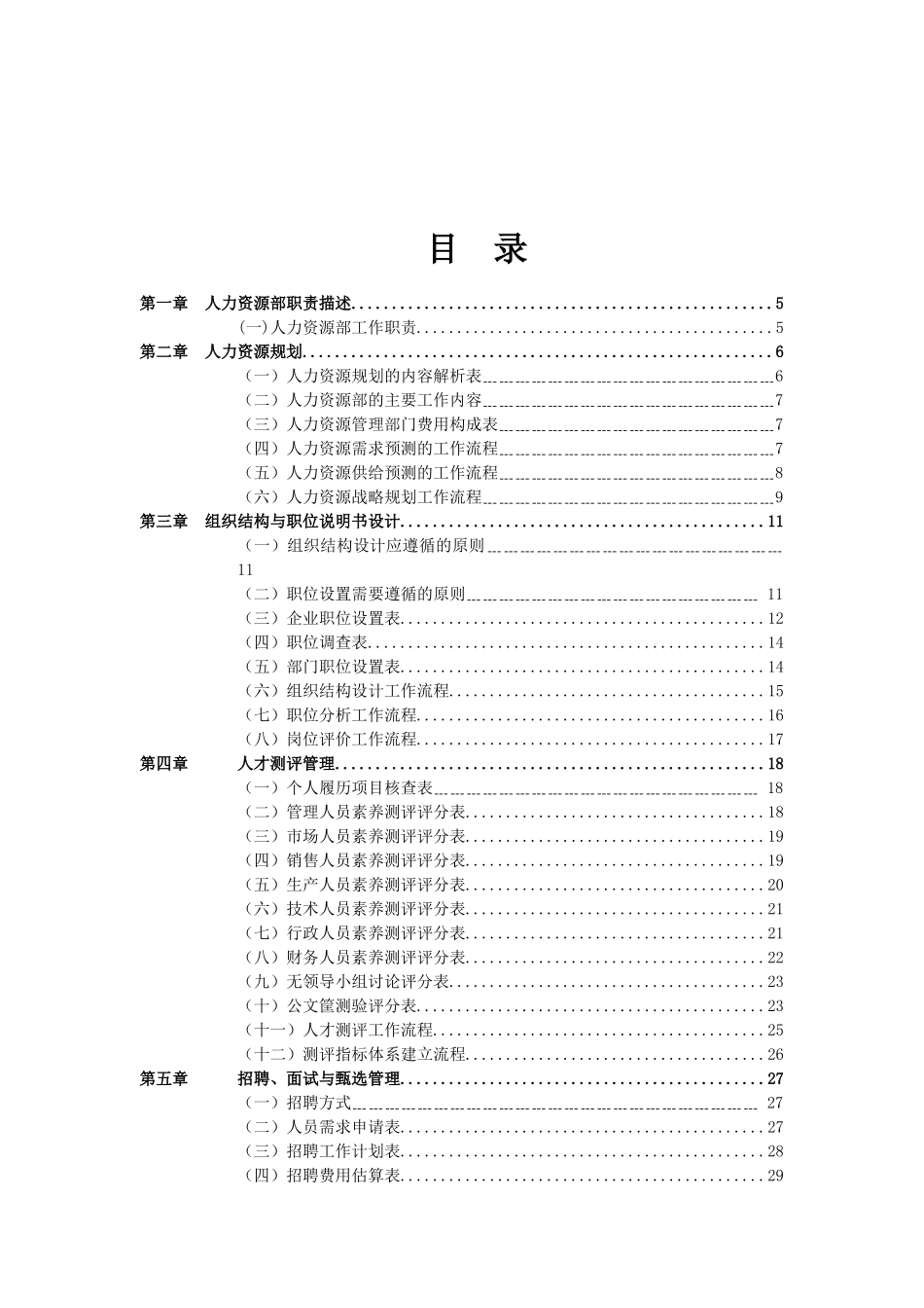 人力资源运营管理工作手册_第2页