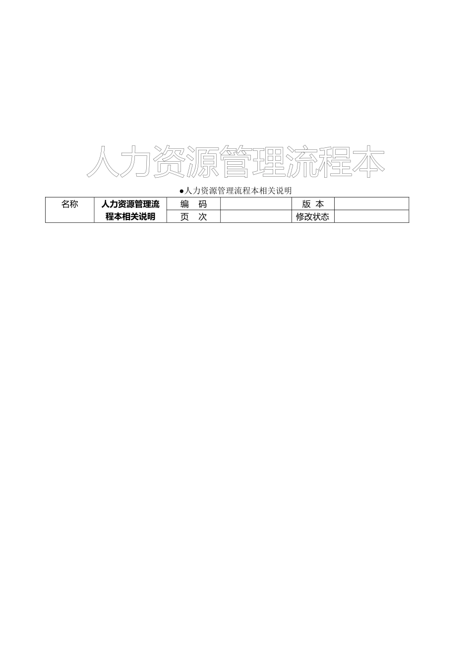 人力资源部40个工作流程图_第1页