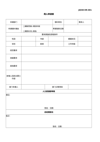 人力资源部HR常用表格模板