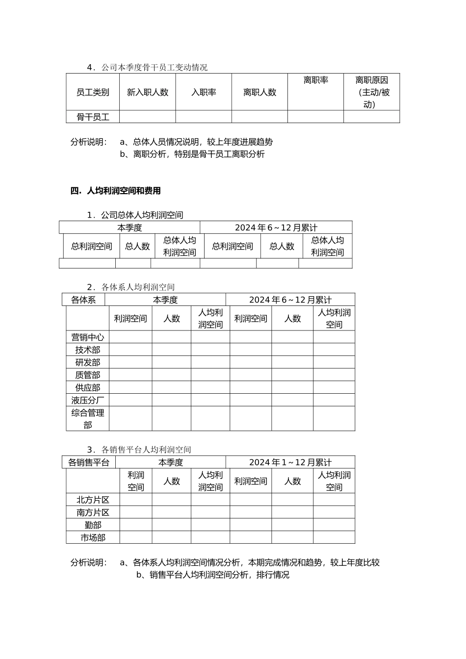 人力资源部季度报告模板_第2页