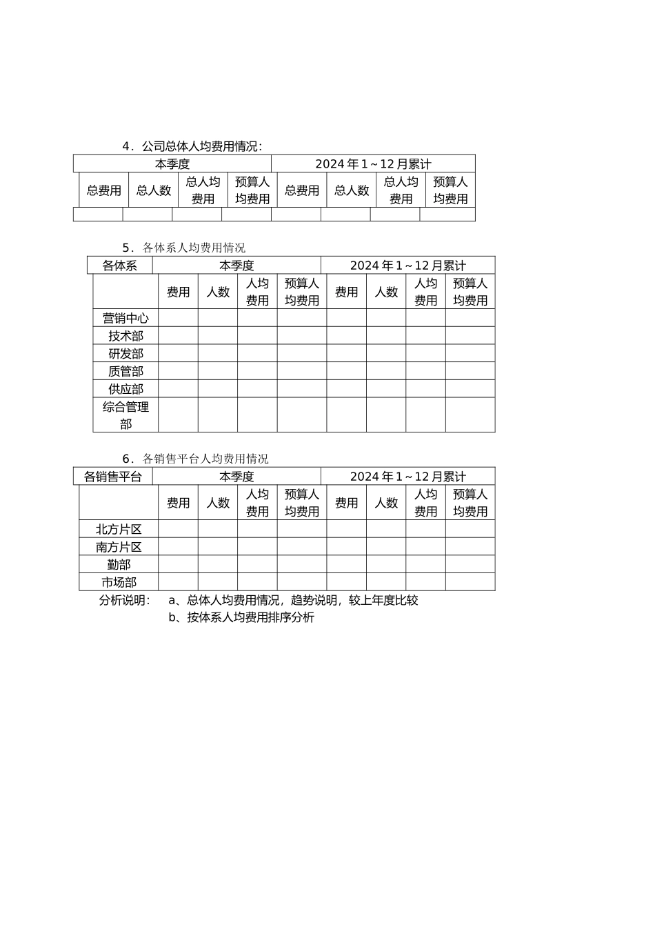 人力资源部季度报告模板_第3页