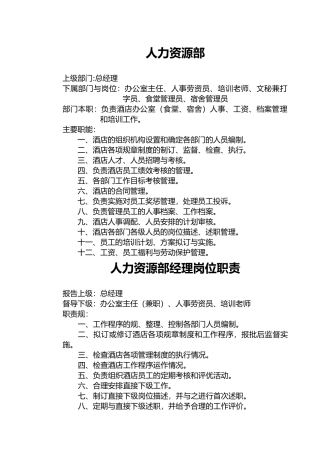 人力资源部岗位规范标准