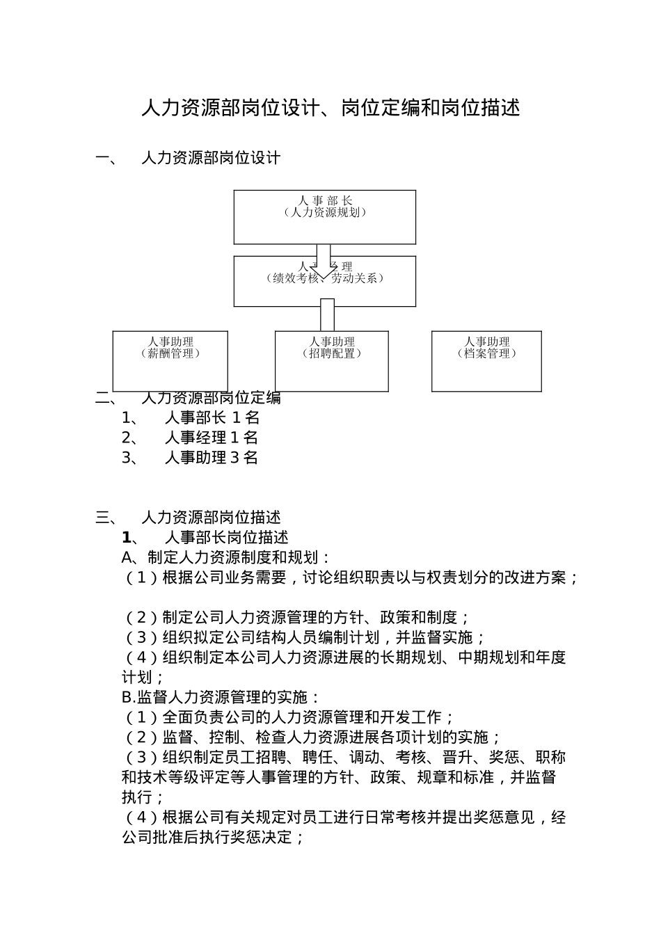 人力资源部岗位设计岗位定编和岗位描述_第1页