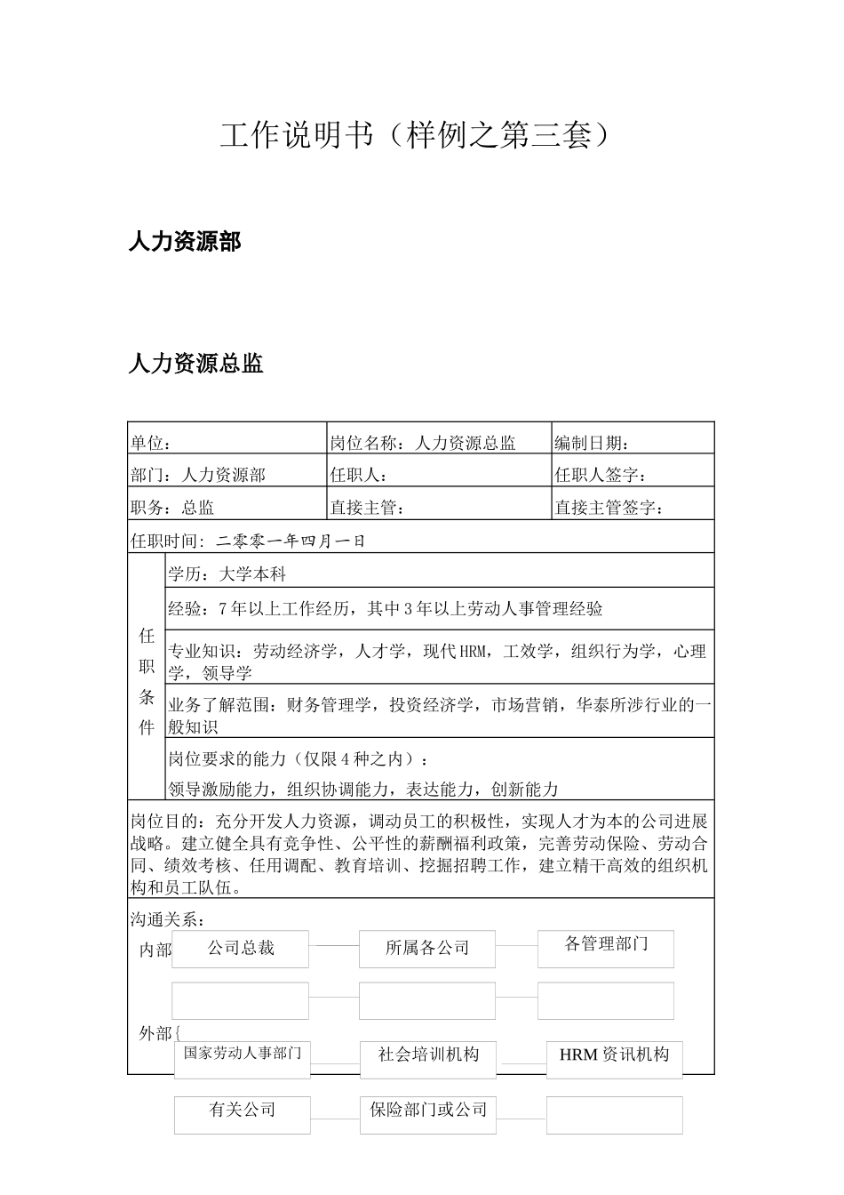 人力资源部工作说明书_第1页