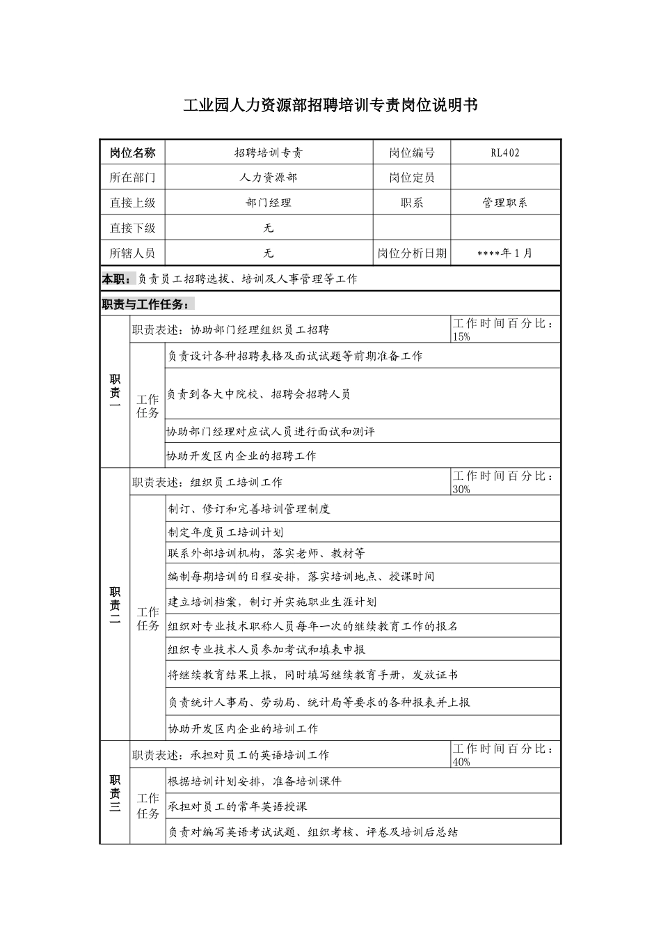 人力资源部招聘培训专责岗位说明书_第1页