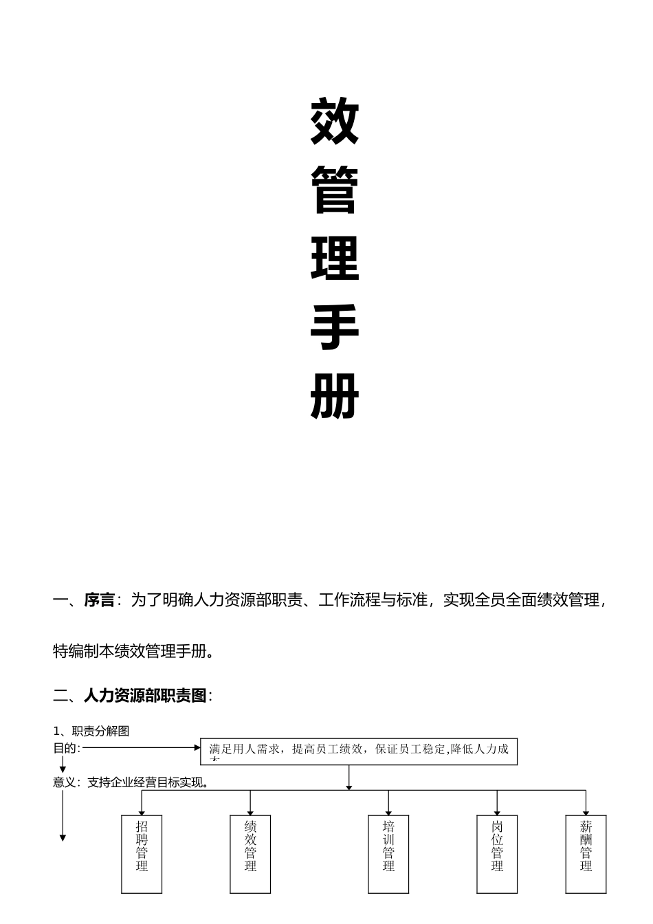 人力资源部绩效管理手册范本_第2页