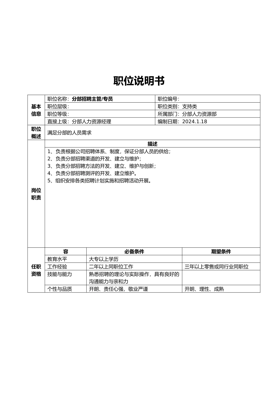 人力资源部职位说明书_第2页