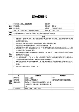 人力资源部职位说明书