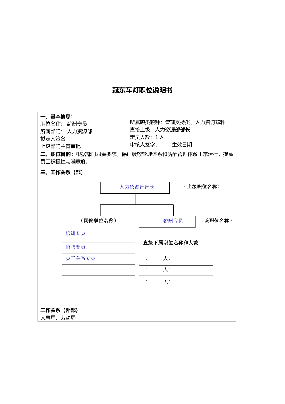 人力资源部部门各职务描述汇总_第3页