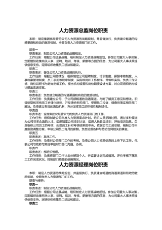 人力资源部部门岗位职责说明书16