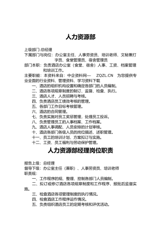 人力资源部部门岗位职责说明书47