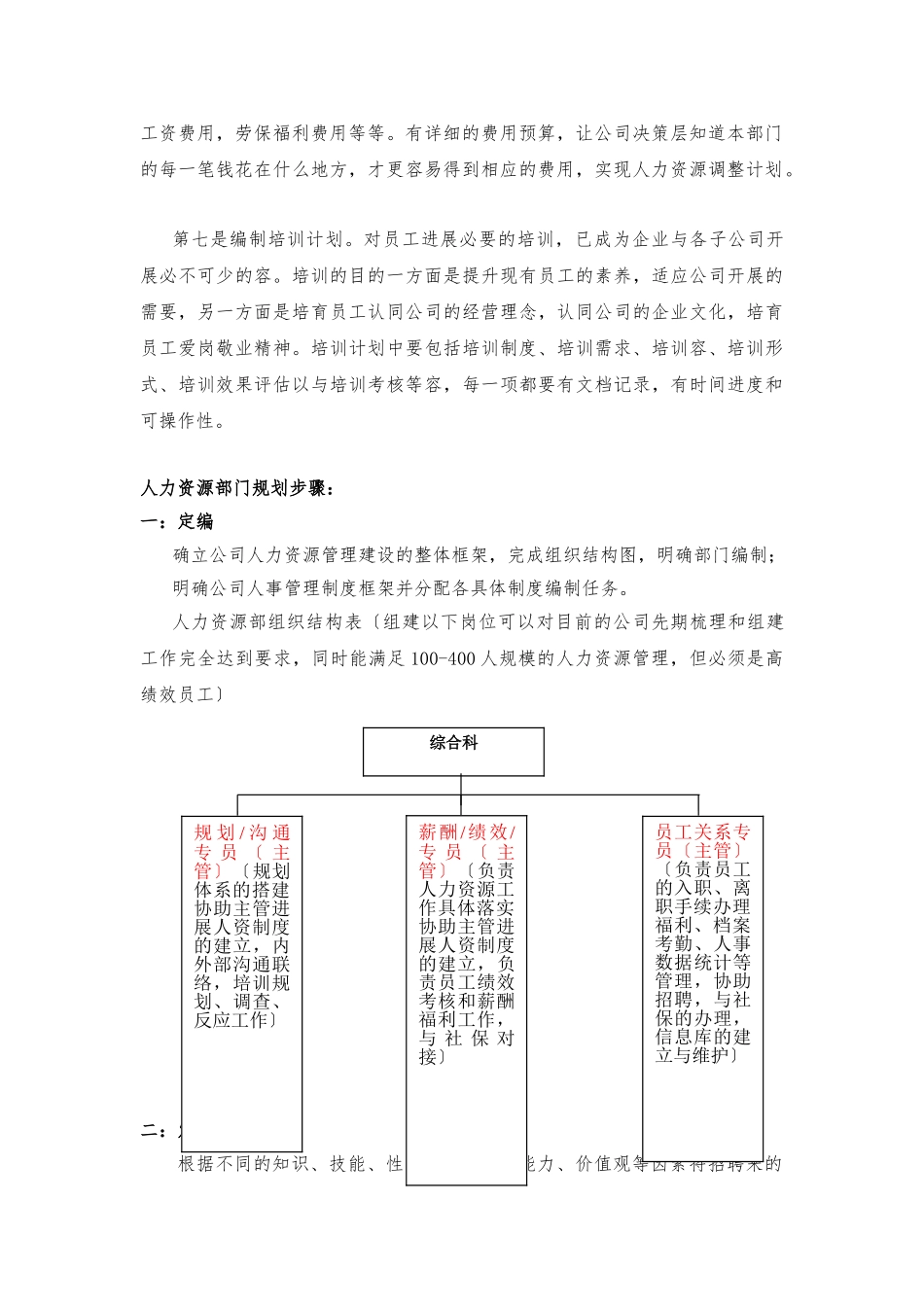 人力资源部门规划_第2页