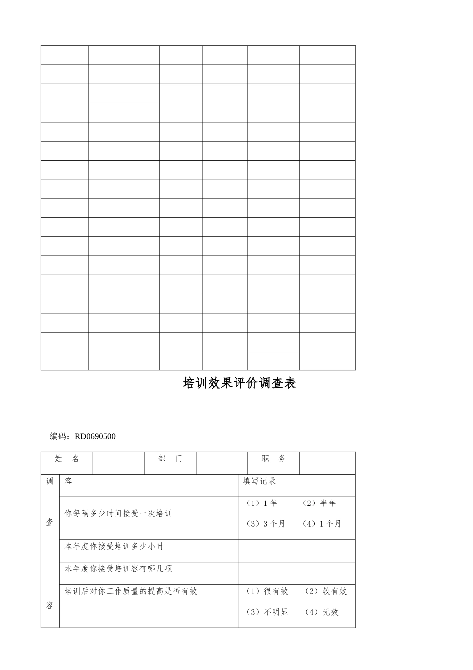 人员培训管理制度_第3页