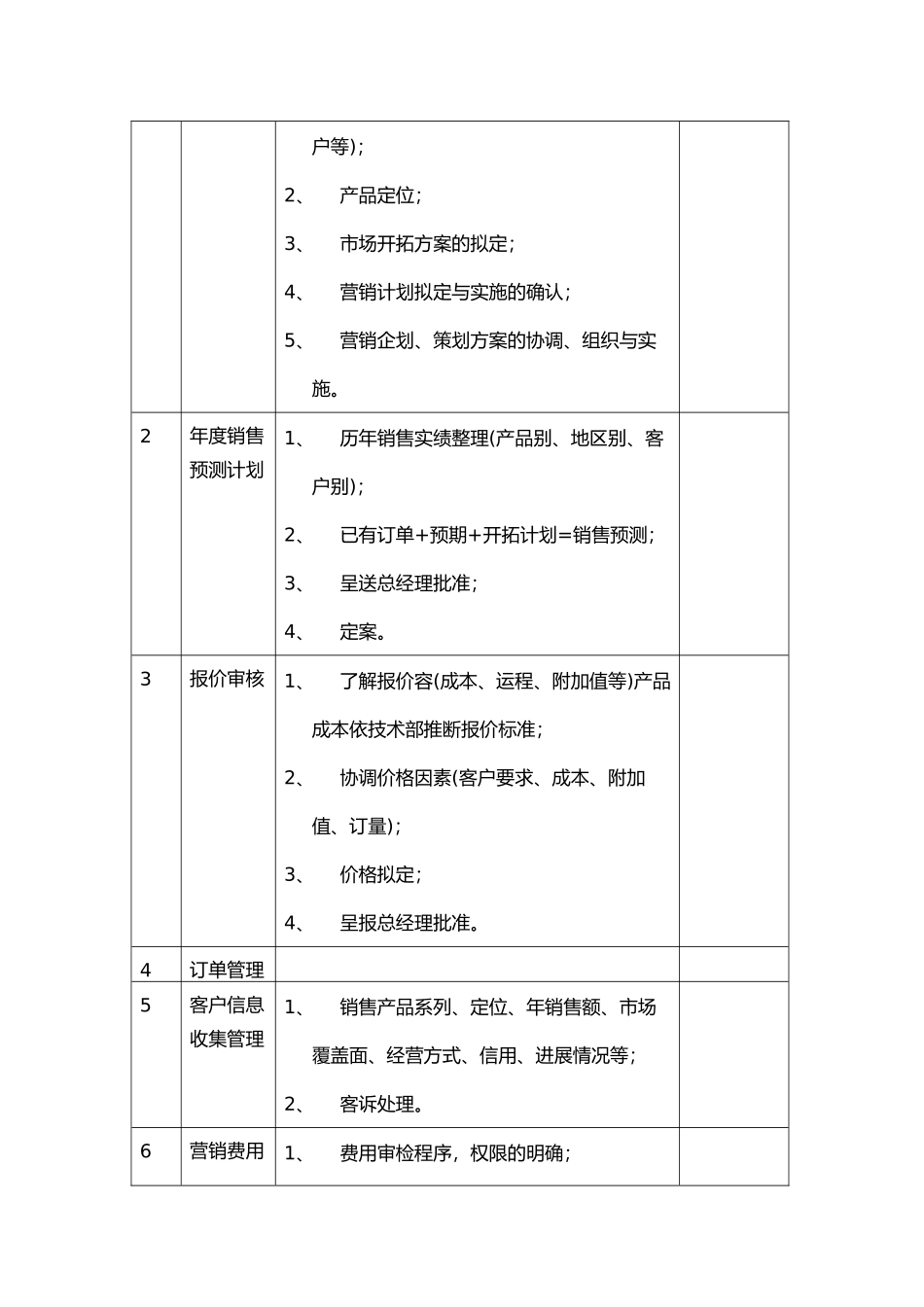 人员素质测评课程作业_第3页