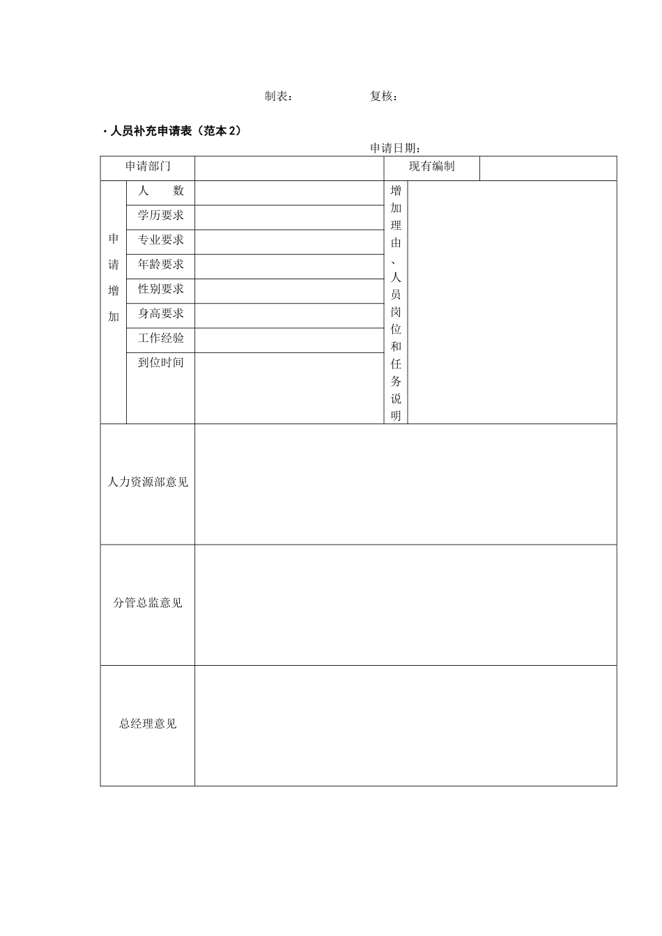 人员补充申请表_第2页