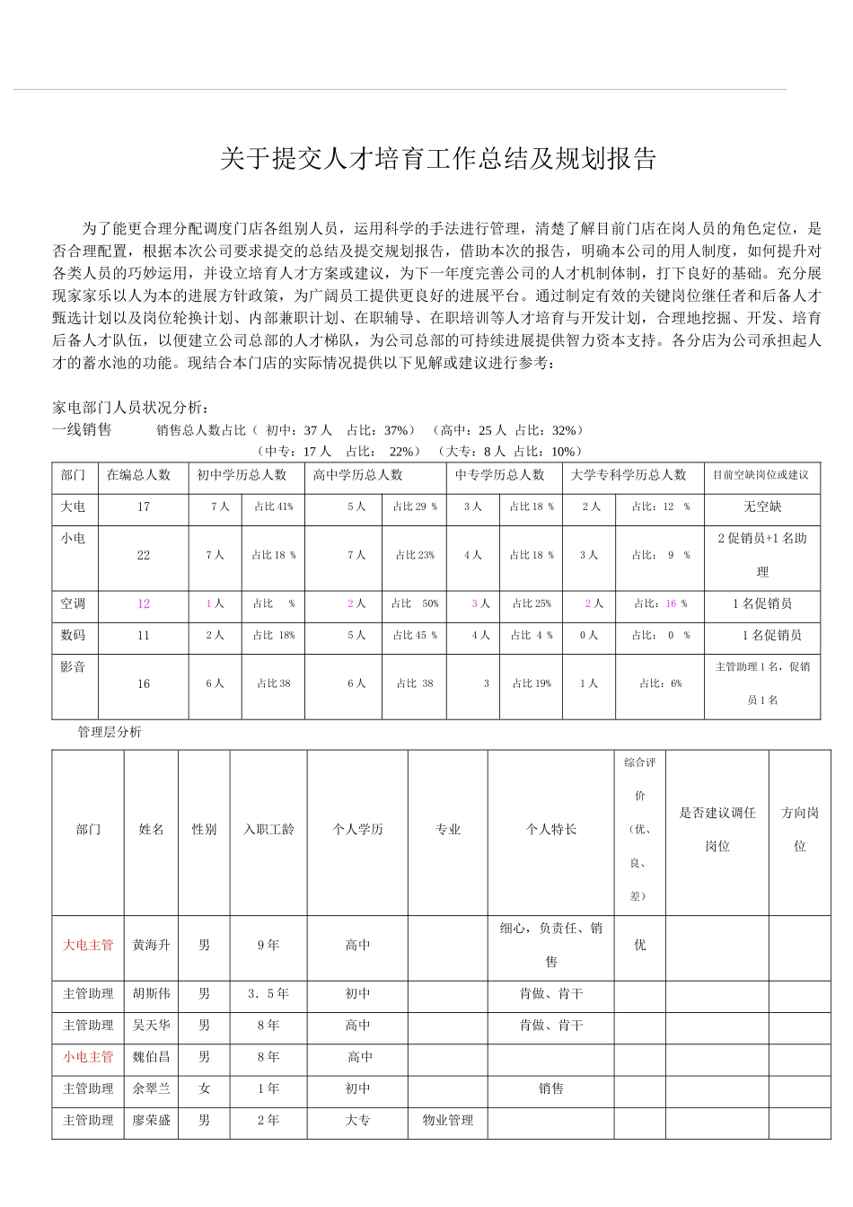 人才状况报告_第1页