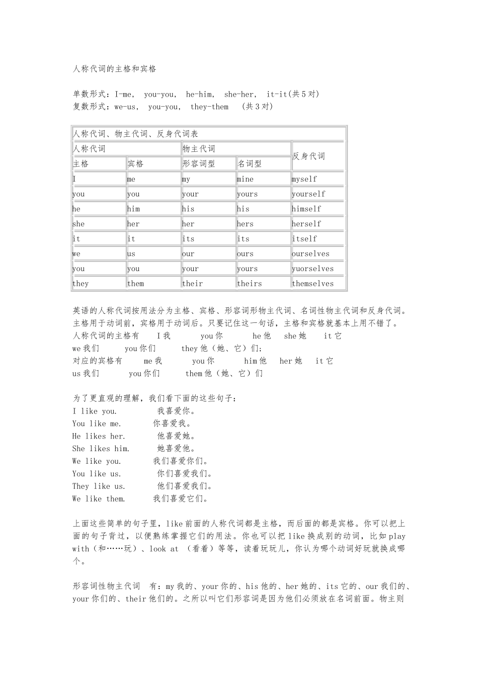 人称代词的主格和宾格71740_第1页