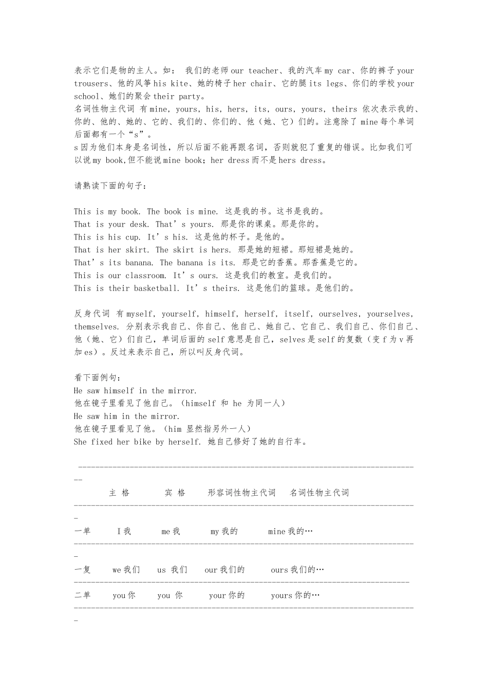 人称代词的主格和宾格71740_第2页