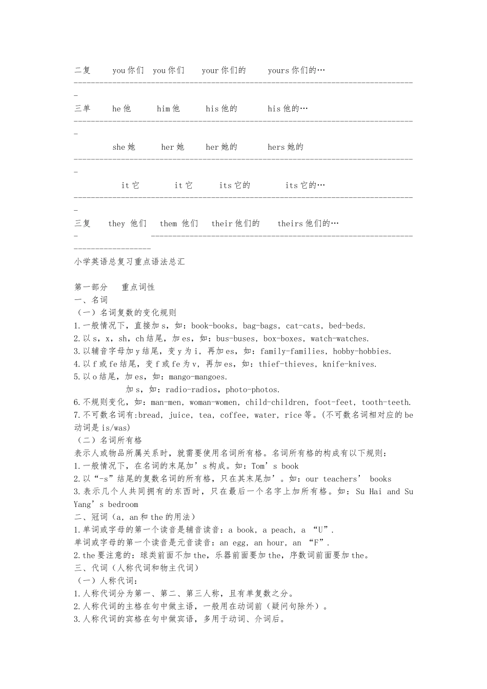 人称代词的主格和宾格71740_第3页