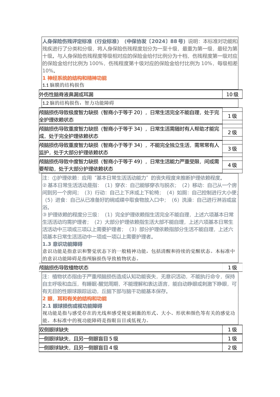 人身保险伤残评定标准_第1页