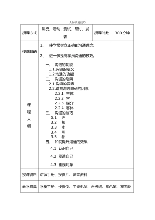人际沟通技巧培训教材